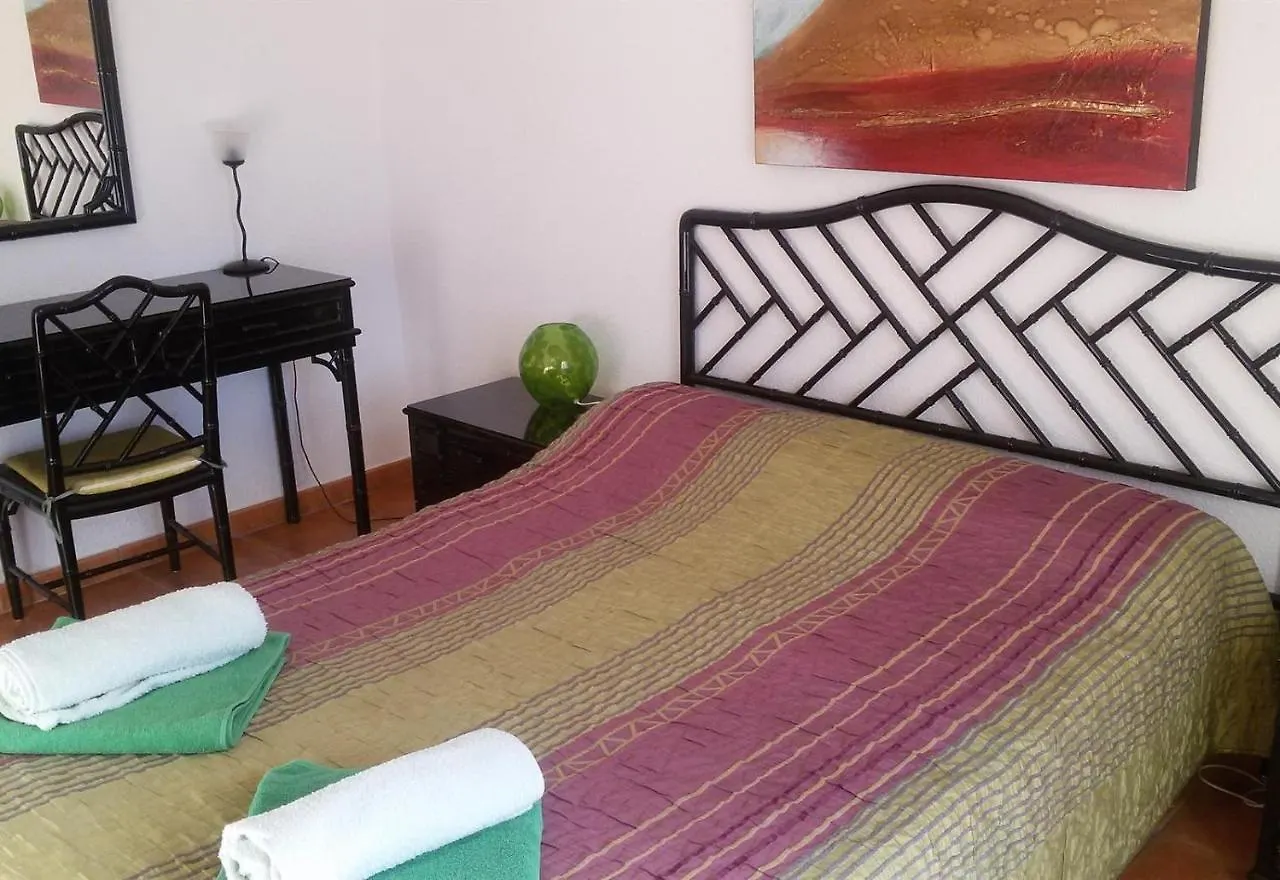 Villa Azul Callao Salvaje